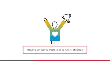 How an engaging #employeeexperience is crucial in successful HR digital transformation