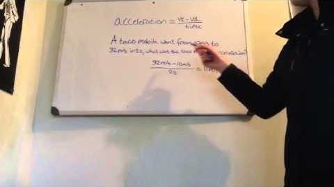 Apologia module 9 ACCELERATION