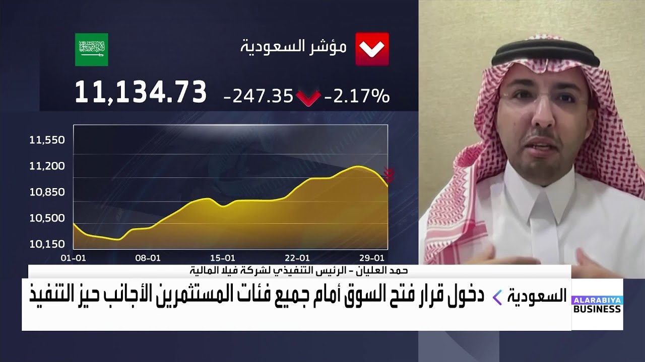 حمد العليان: خلط المستثمرين بين قرار فتح السوق وقرار رفع نسب التملك زاد من التذبذب في السوق السعودية