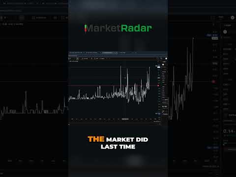 SOFR Spread Trading: Why Silence is Concerning #shorts