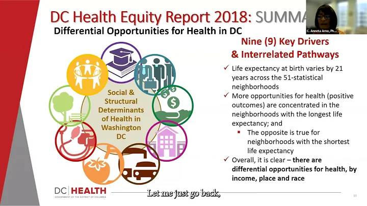 Overview of Health Literacy Training