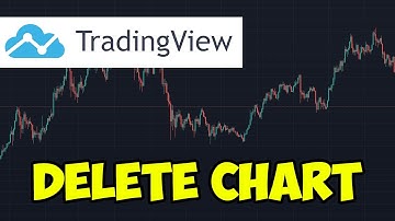 How To Delete Chart In Tradingview - How Can I Remove All Drawings & Indicators From The Chart 2022
