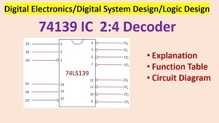 DECODER: 74139 IC 2:4 Decoder