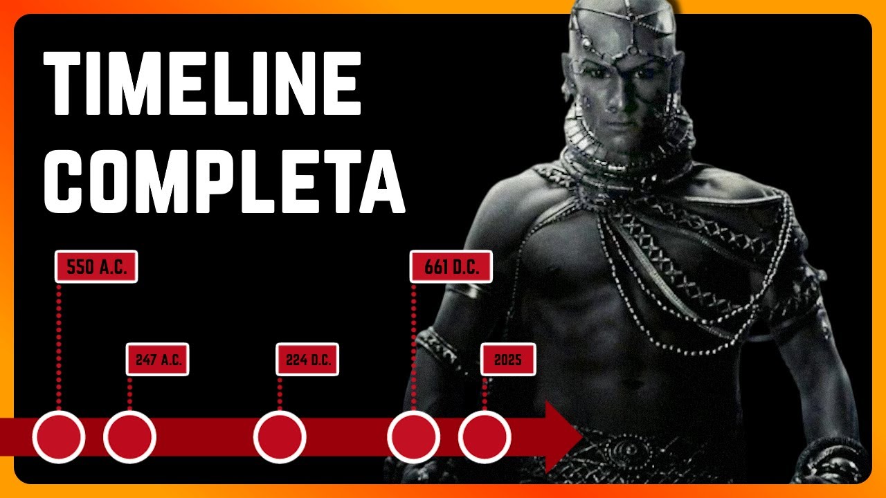 La STORIA Completa degli ANTICHI PERSIANI