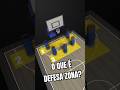 A DEFESA QUE MUDOU A NBA