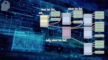 File System Implementation | HRITOBROTO SANYAL