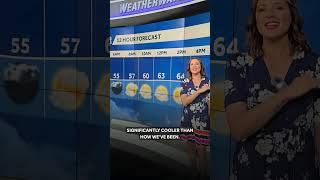 10.7 Weather On The Go