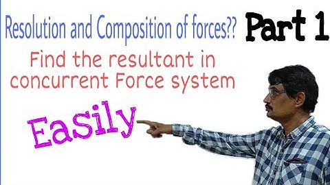 Part 1:Resolution and Composition of Force #resultant #resolution #composition #engineeringmechanics