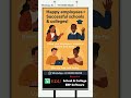 Top Mobile App for Lecturers 2025 💡 | Simplify School & College Work Fast!
