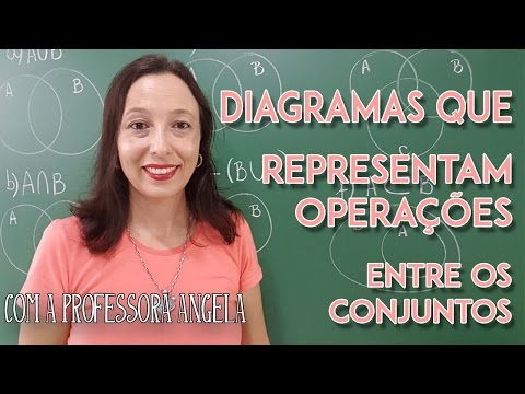 Vídeo: O que A e B representam na forma padrão?