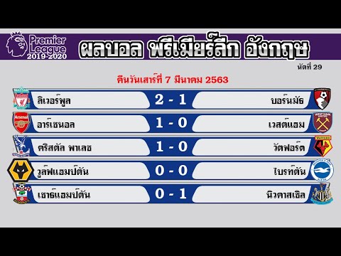 ผลบอลเมื่อคืน พรีเมียร์ลีกล่าสุด วันเสาร์ที่ 7/3/63 ตารางคะแนน อันดับดาวซัลโว 2020 นัดที่ 29