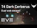 Eve online  t4 dark cerberus dual web fit