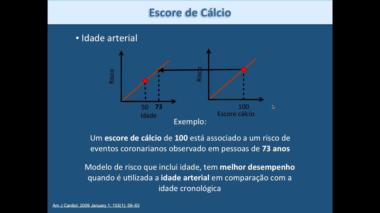 Lavoisier - Teste ergométrico, cintilografia miocárdica, ecocardiograma,  holter, mapa, eletrocardiograma, angiotomografia coronariana, escore de  cálcio e ressonância cardíaca. Aqui no Lavoisier Angélica I você encontra  diversos de exames cardiológicos