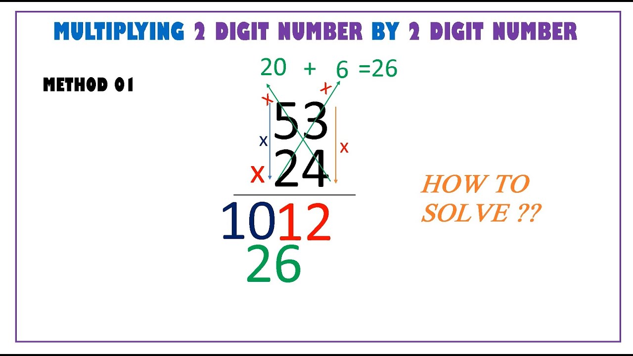 two digit by two digit multiplication | Fast Multiplication Tricks ...