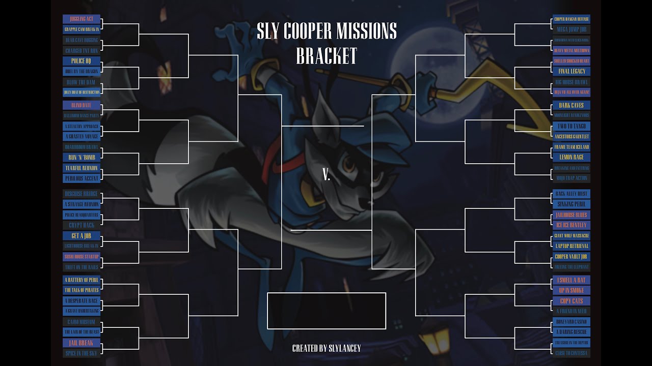 Sly Cooper Missions Tournament Bracket - YouTube