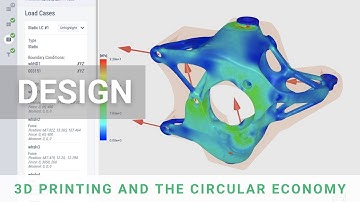 How 3D Printing Enables More Sustainable Designs (Circular Economy #2)