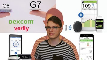Diabetes Technology Report April - Dexcom G6, G7 and more