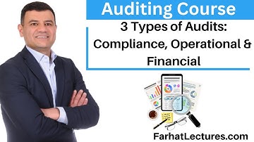 The 3 types of Audits:  Compliance Audit, Operational Audit  and Financial Audit.