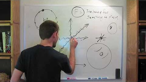 Dimensional Analysis & Cause and Effect 6