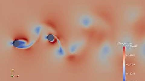 2D VIV and WIV of two cylinders, Re=9500