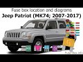 2011 Jeep Patriot Fuse Box Diagram