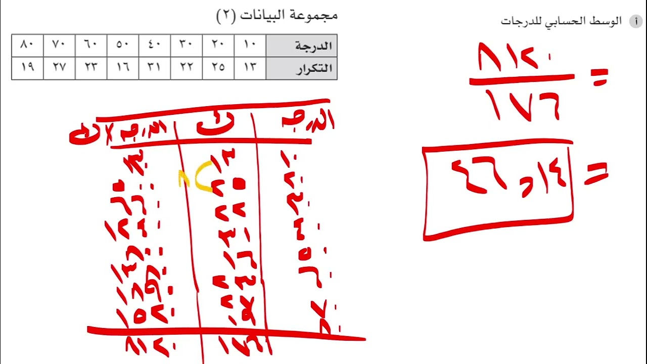 رياضيات10ف1المقاييس الاحصائية للجداول التكرارية كتاب النشاط تمارين (5 -2 - أ)