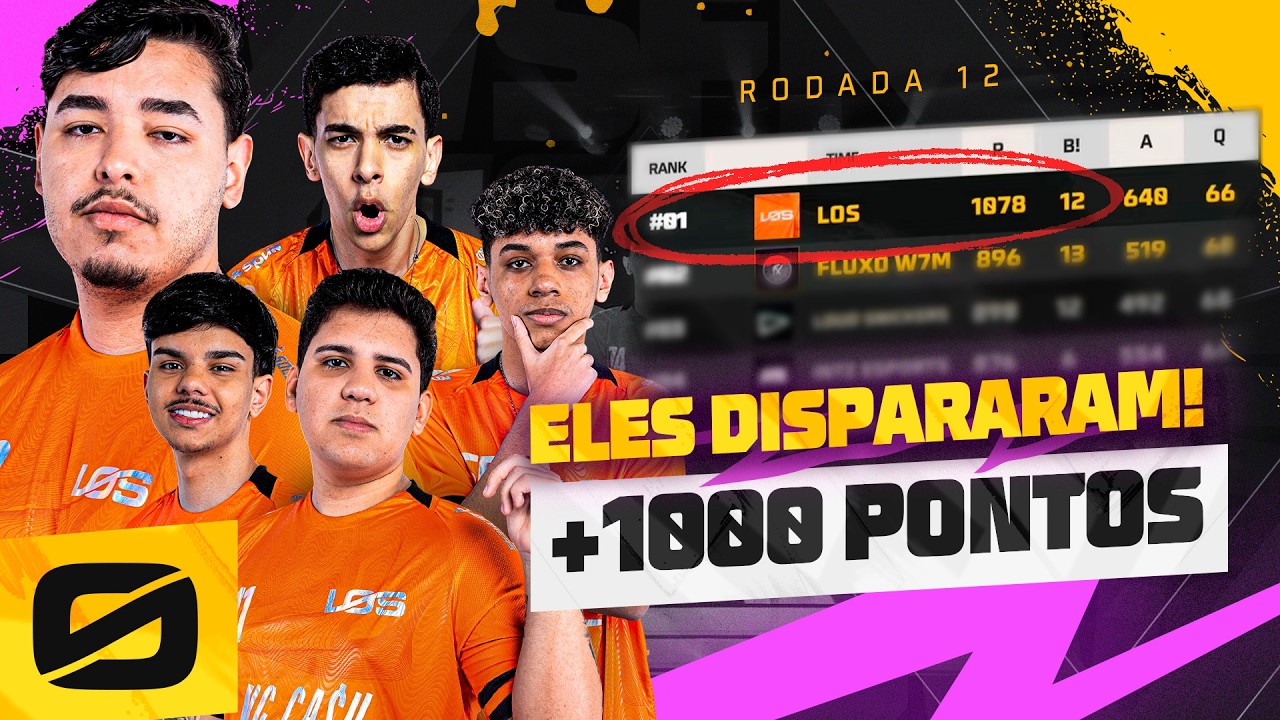 Original Title & Thumbnail