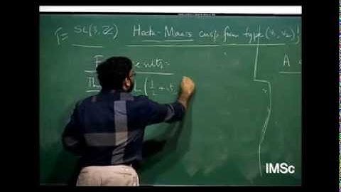 010 Sub convexity problem for GL(3) L-functions by R. Munshi, TIFR