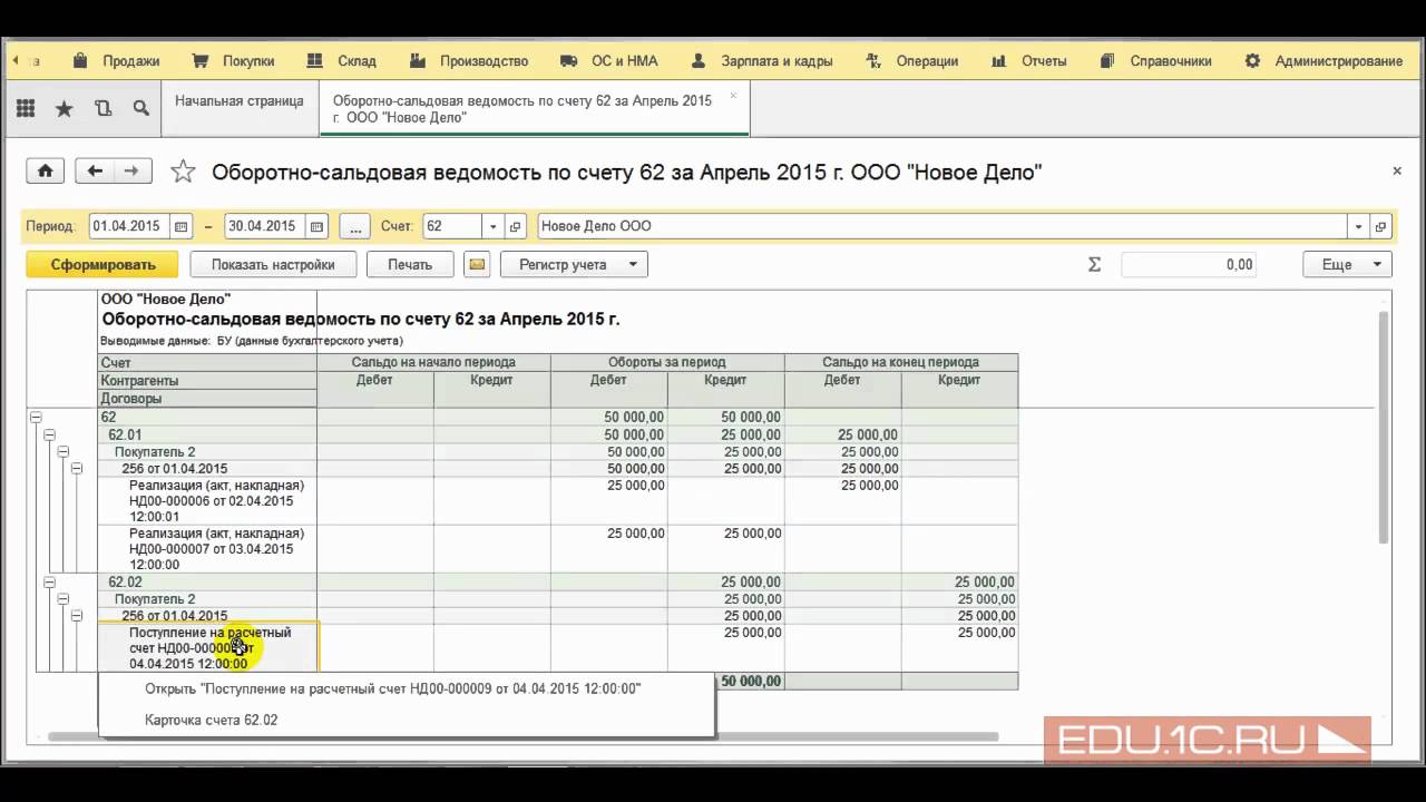 Счет 62 1. Оборотно-сальдовая ведомость по счету 60.02. Осв 62.07. Осв по счету 62. Оборотно-сальдовая ведомость по счету 62.