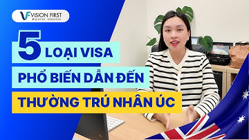 Định cư Úc | Quyền lợi, điều kiện và cách lấy thường trú nhân Úc 2025