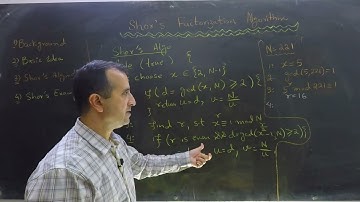 Quantum Computing:  Breaking Cryptography Using Shor