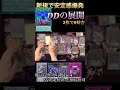 【遊戯王】新規を手に入れたDDの展開！【ナイトメアスローン】#デュエルサポート #遊戯王 #dd #展開動画