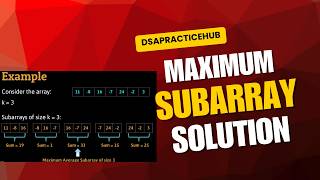 Maximum Subarray | LeetCode | Java Solution