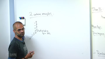 The Barrier Method and the Kadison-Singer Problem - A