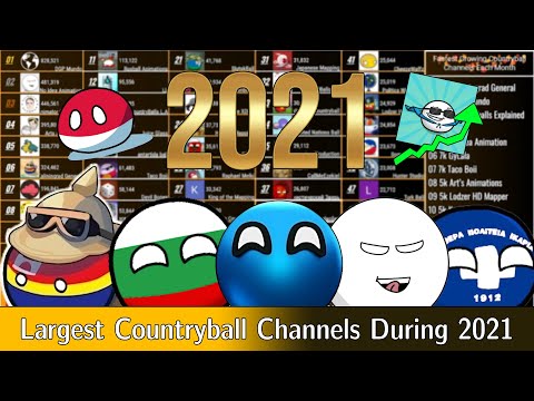 The Top 50 Most Subscribed Countryball Channels During 2021 Every Day