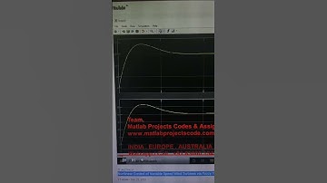 Nonlinear Control of Variable Speed Wind Turbines via Fuzzy Techniques | MATLAB SIMULINK