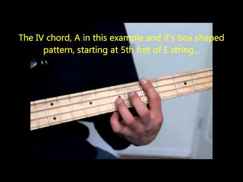 a-box-shaped-blues-bass-pattern