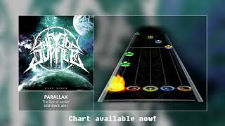 The Eye of Jupiter - Parallax (Chart Preview)