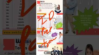 Web3 Captcha! π₯ π₯New update full plan prosses full solution video