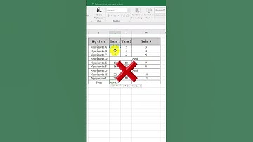 #Cách căn giữa không cần gộp ô trong excel