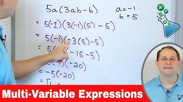Simplifying Expressions with Multiple Variables in Math