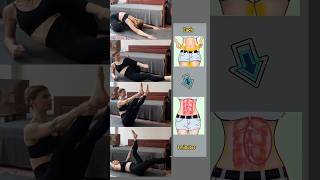 1,2,3 Let’s Go #shortsvideo #abs #abdomen #athomeworkout #exercise