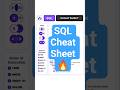 SQL Cheat Sheet in One Image 📚 | Learn Fast