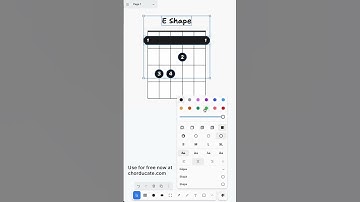 Create Fretboard Diagrams Online For Free