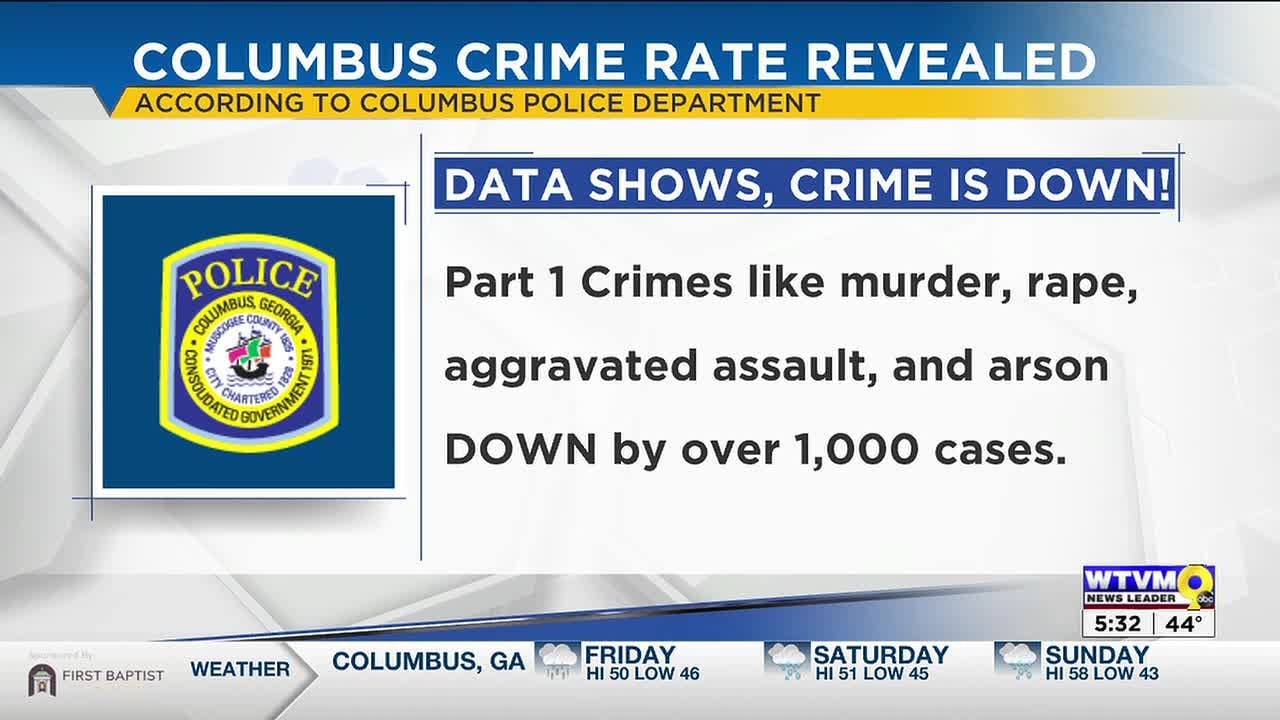 Columbus Police Report