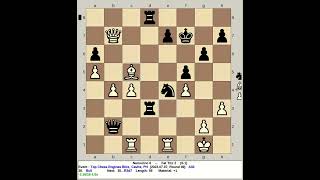 Nemorino 6 vs Fat Titz 2 | Top Chess Engines Blitz, 230707 R49