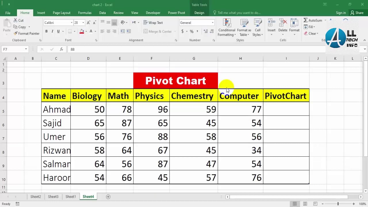 How to Create Pivot Chart in Ms Excel And Microsoft Office - YouTube