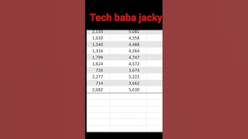 #Shorts #viral Unhide  All Excel sheets  at one click |excel super hidden tricks @29