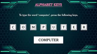 Tech Drive Class 1 Chapter 5 Know the Keyboard