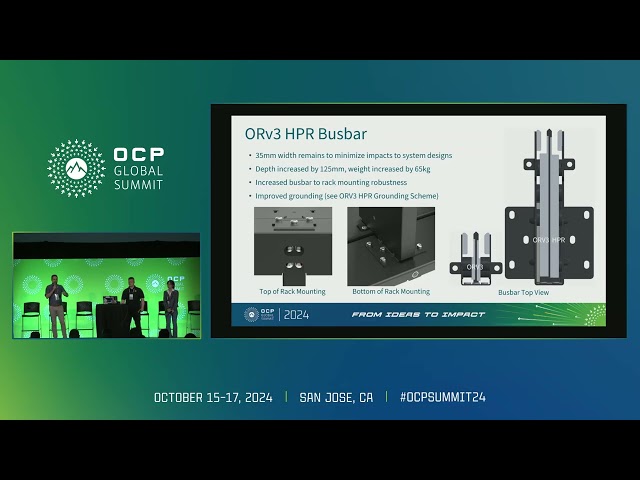 Hpr Rack OCP ORv3 High Power Rack HPR Ecosystem Solution